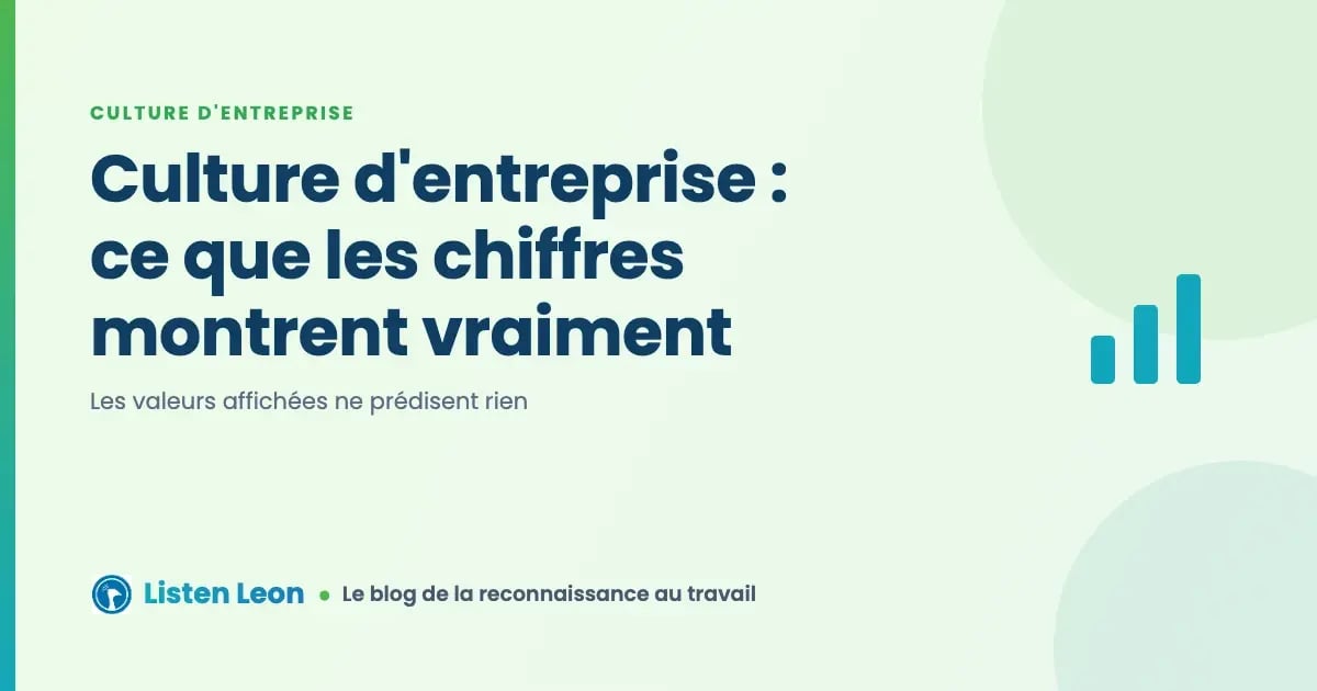 Culture d'entreprise : ce que montrent les chiffres