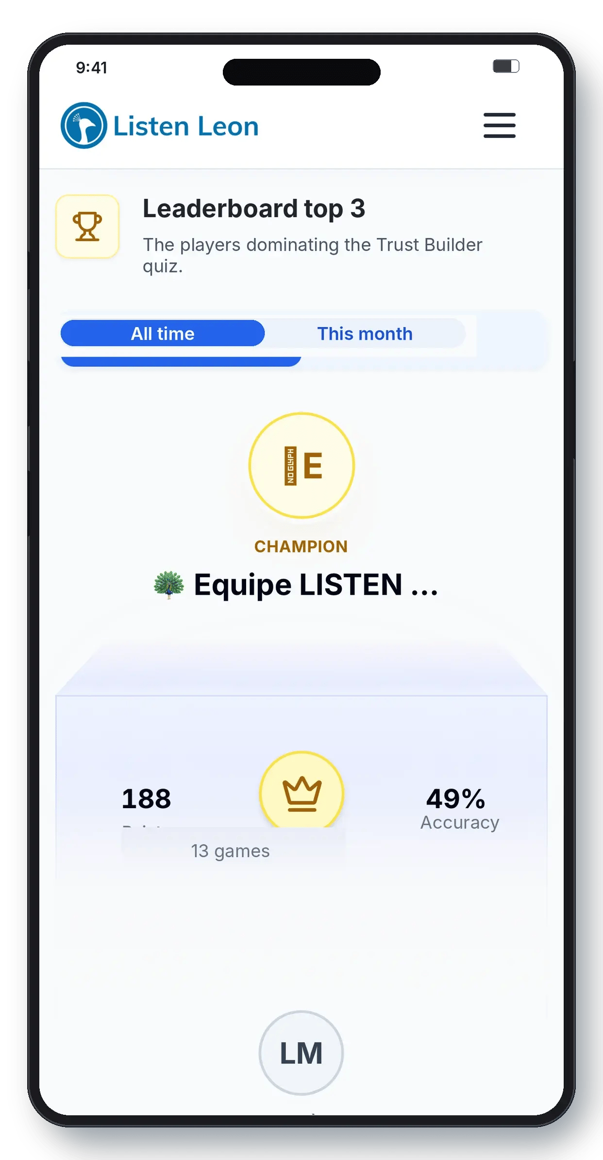 Trust Builder screen: the final leaderboard