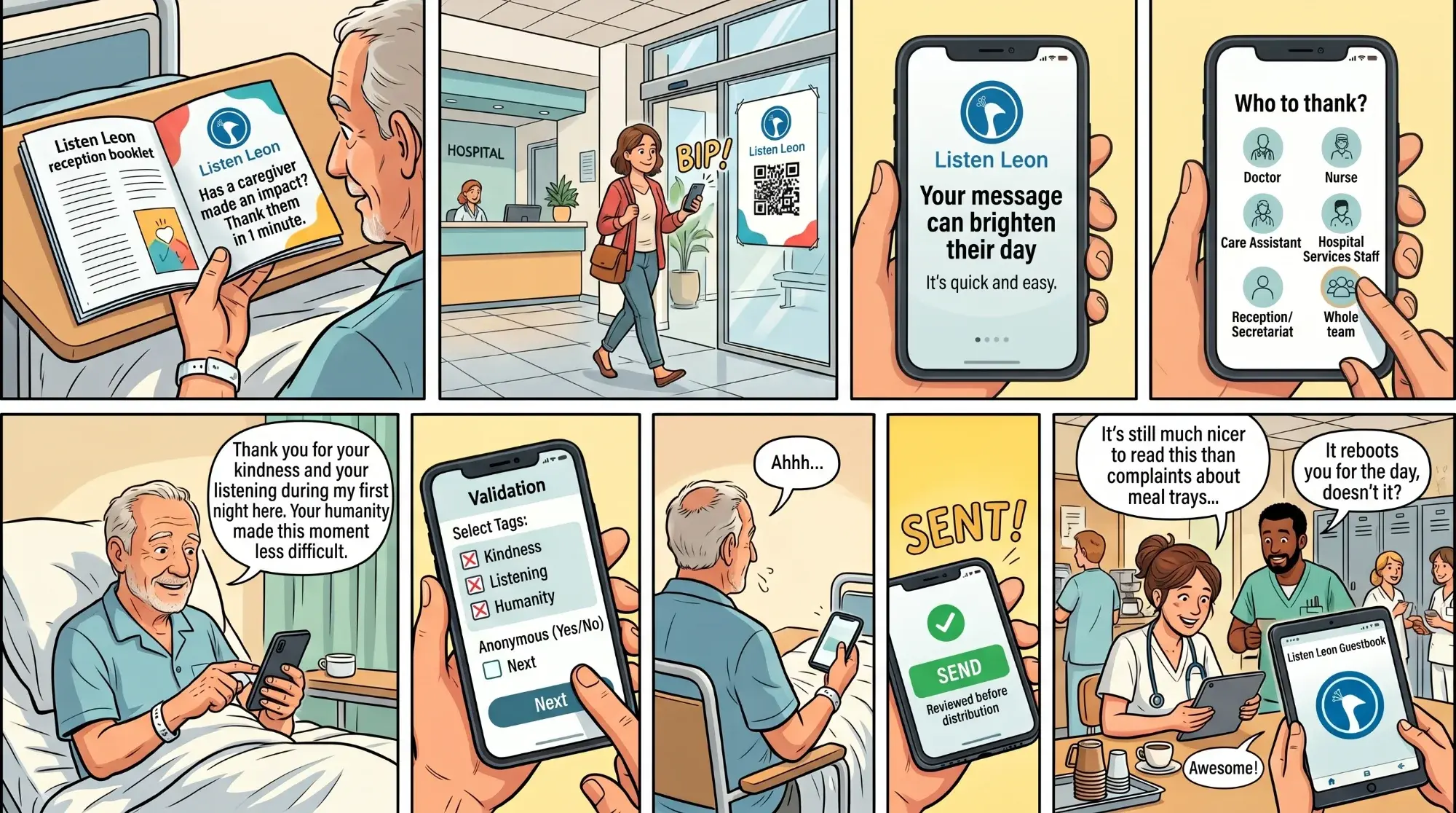 A patient scans the Listen Leon QR code, picks an emotion, writes a message, and the care team discovers it