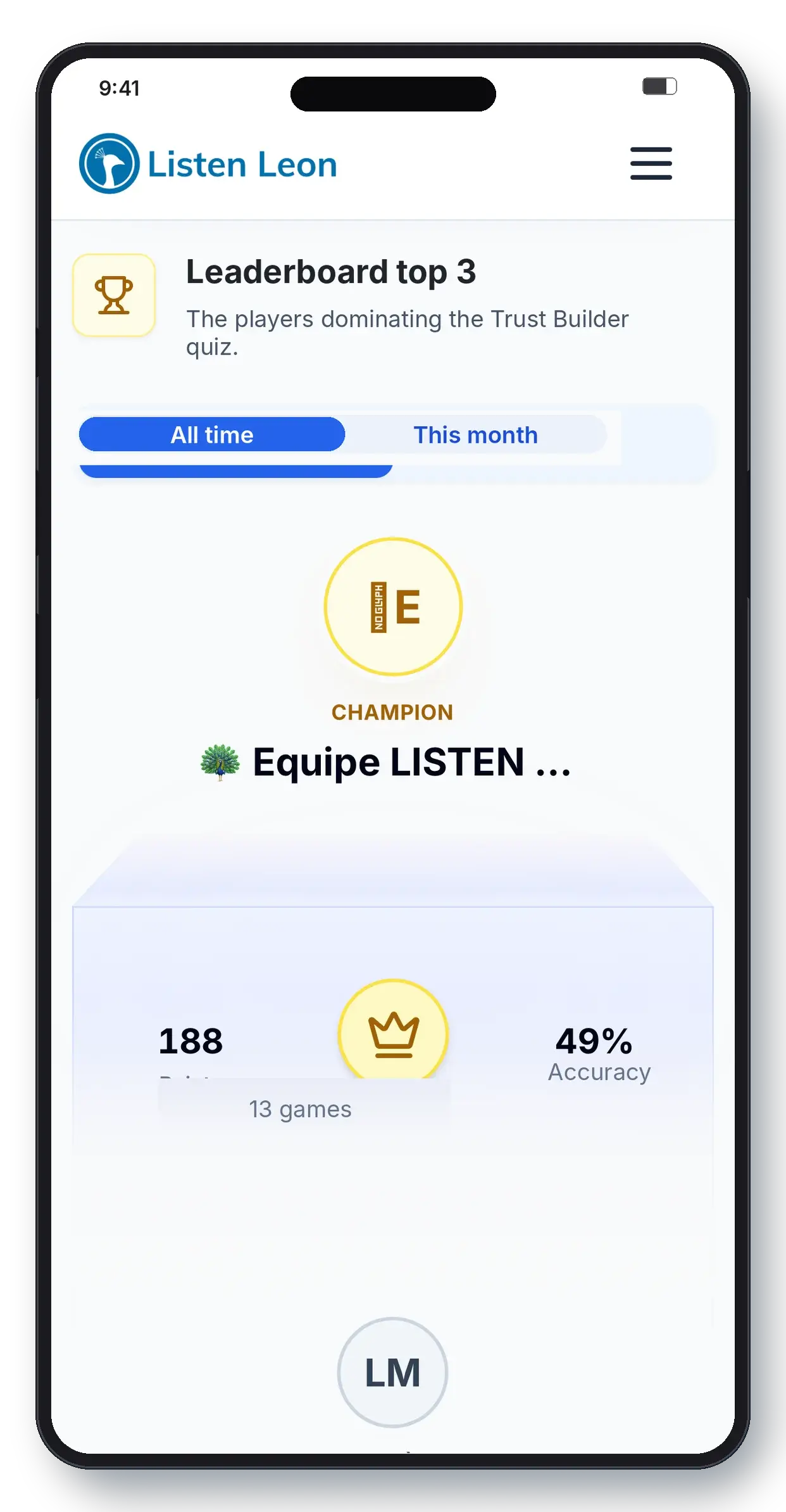 Trust Builder screen: the final leaderboard