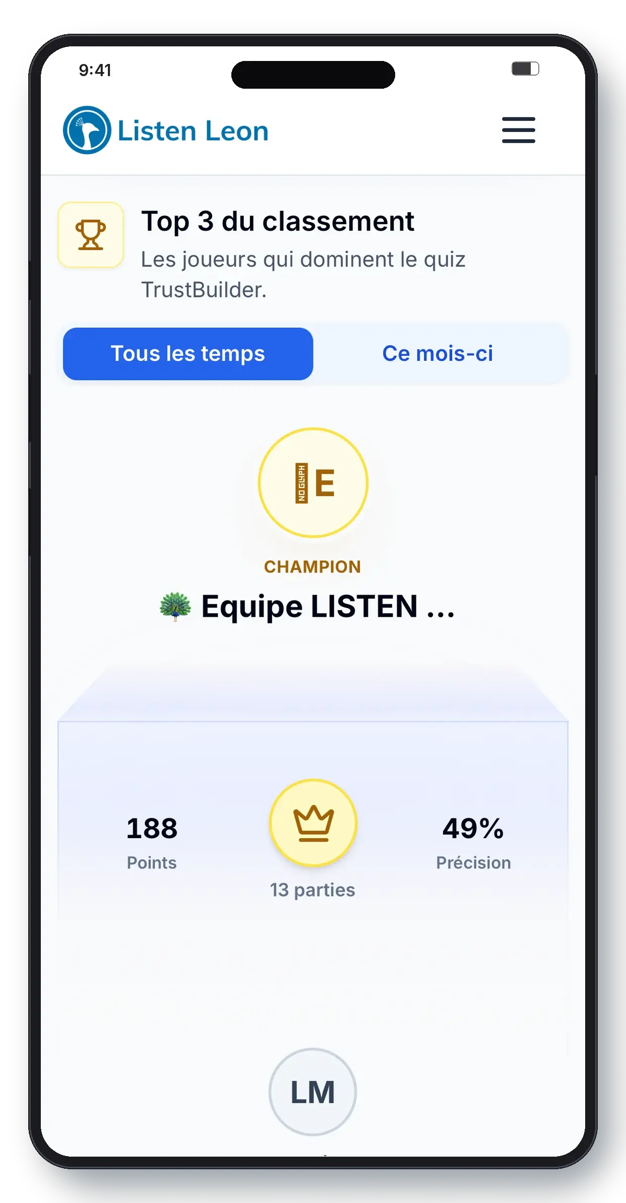 Écran Trust Builder : le classement final des joueurs